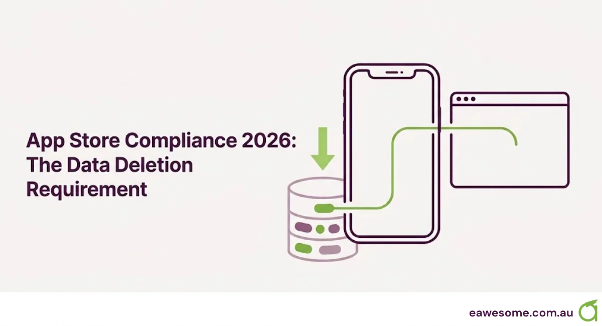 App Store Compliance 2026: The Data Deletion Requirement Every Australian Developer Needs to Know