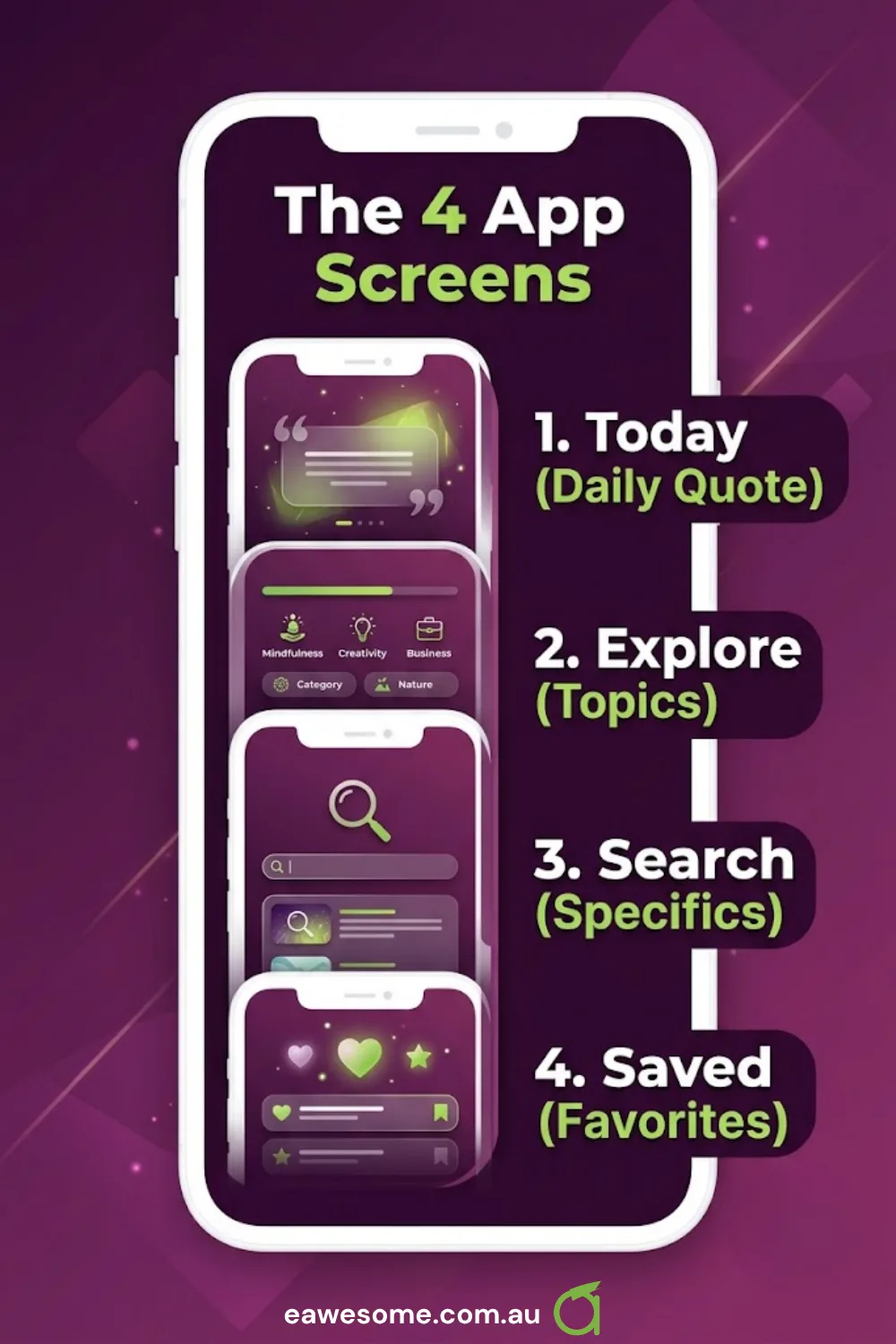 The four app screens: Today for the daily quote, Explore for topics, Search for specifics, and Saved for favourites.