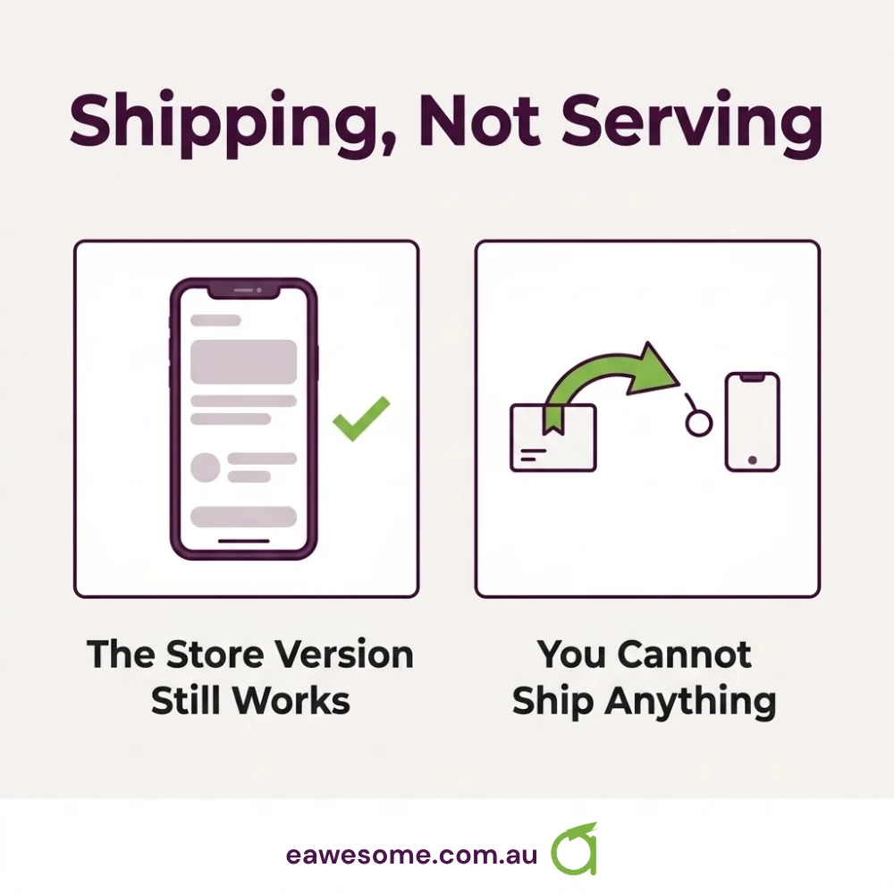 The store version still works — what you have lost is the ability to ship anything