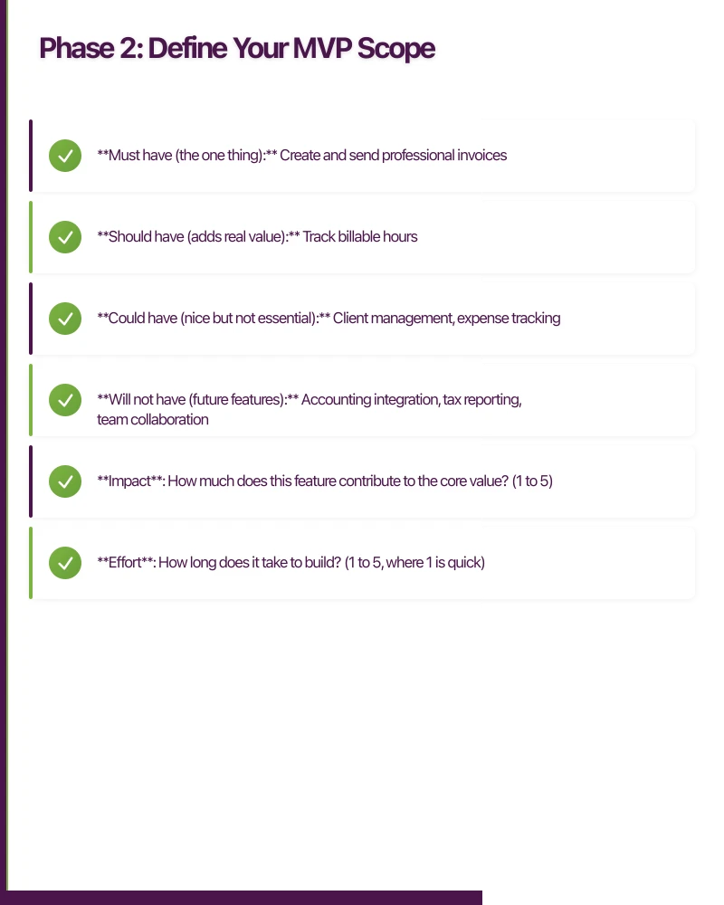 Phase 2: Define Your MVP Scope Infographic