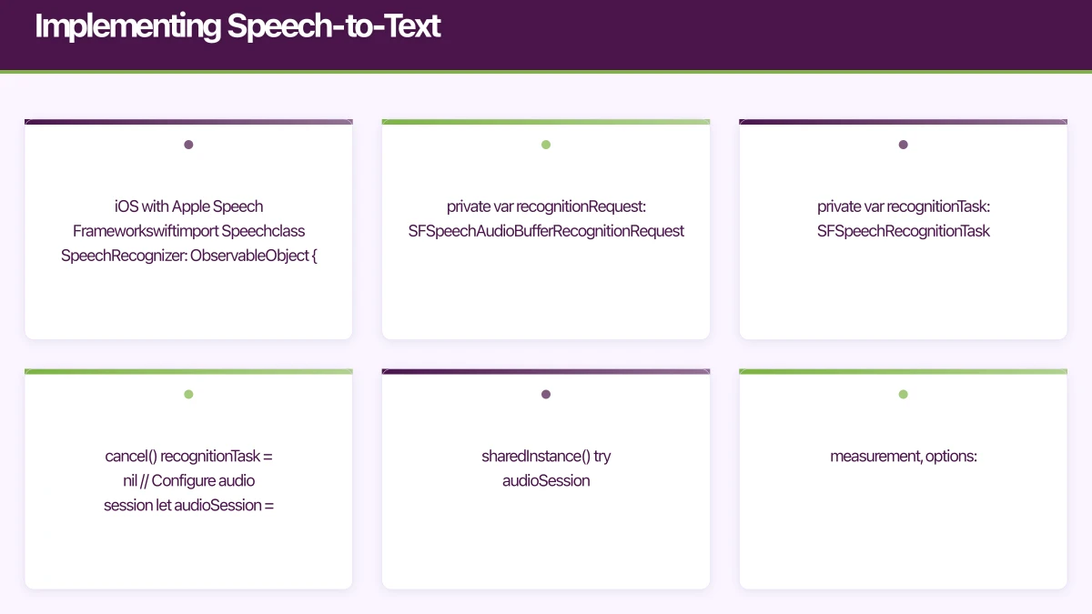 Implementing Speech-to-Text Infographic