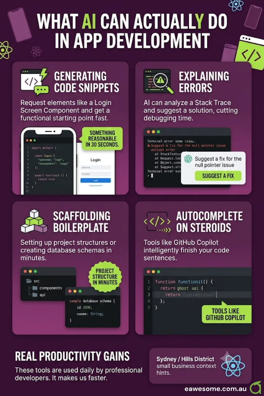 What AI can actually do in app development for Australian business owners in 2026 - real capabilities of AI code generators, no-code platforms, and AI coding assistants