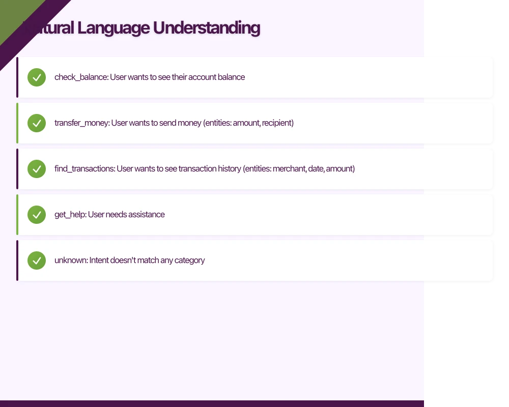 Natural Language Understanding Infographic