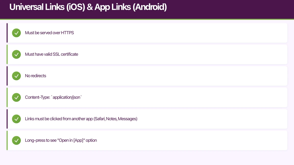 Universal Links (iOS) & App Links (Android) Infographic