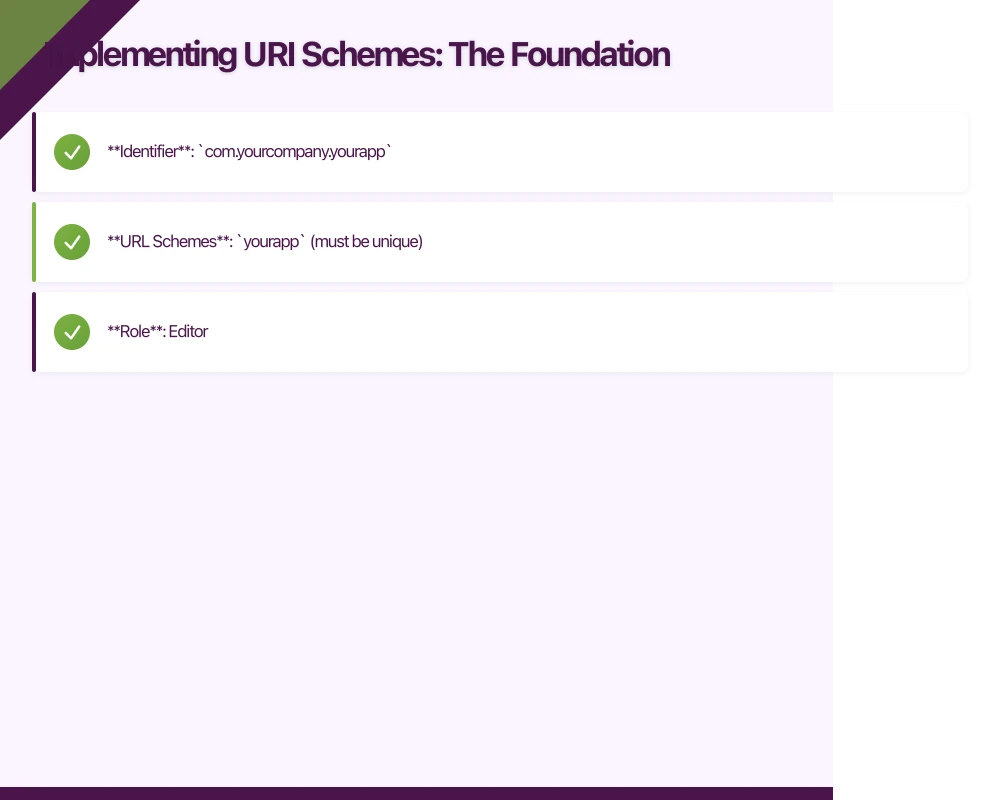 Implementing URI Schemes: The Foundation Infographic