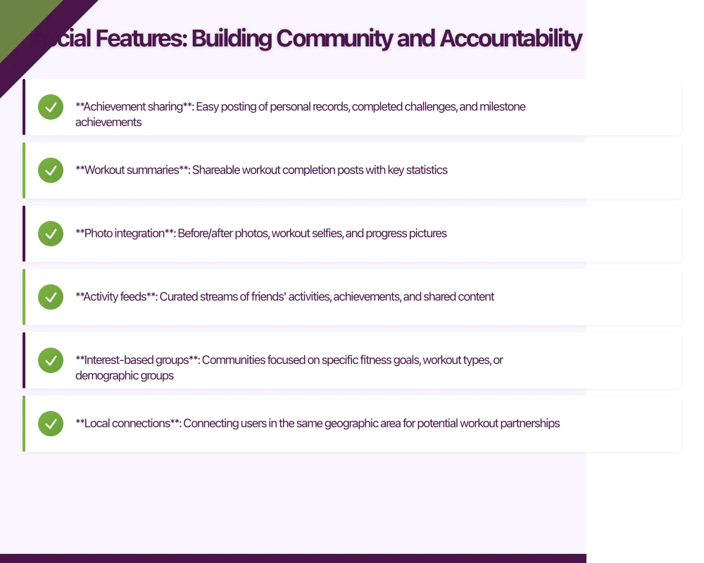 Social Features: Building Community and Accountability Infographic