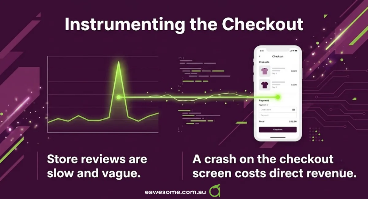 Store reviews are slow and vague; a crash on the checkout screen costs direct revenue