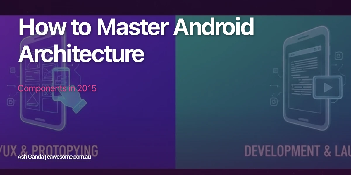How to Master Android architecture components in 2015