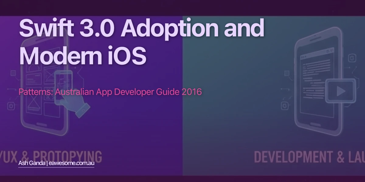 Swift 3.0 Adoption And Modern Ios Patterns: Australian App Developer Guide 2016