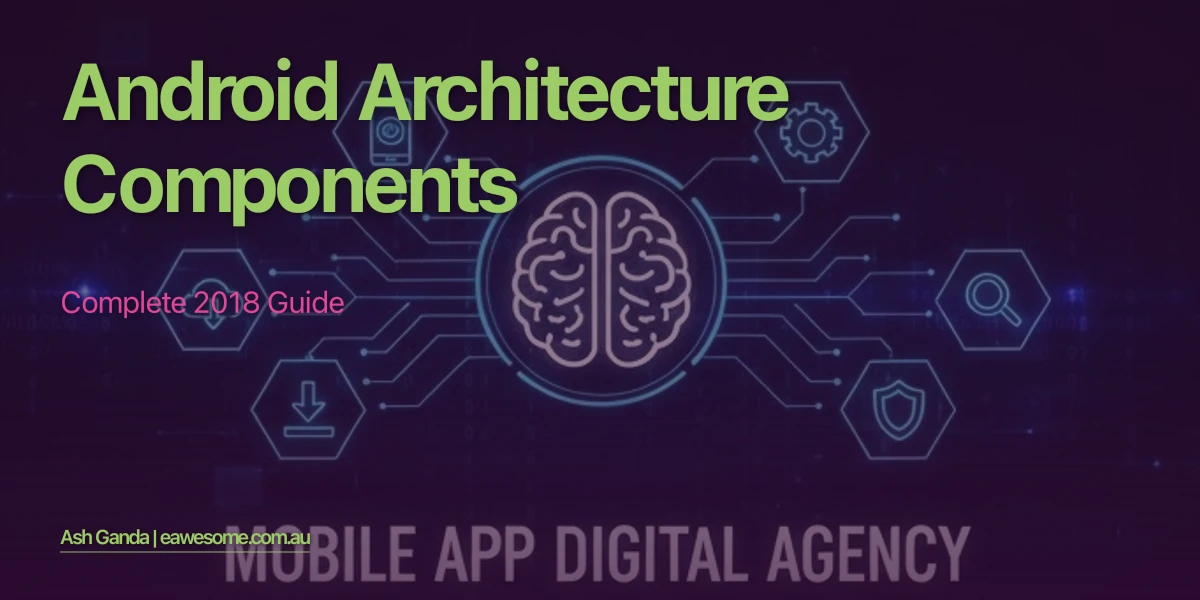 Android architecture components: Complete 2018 Guide