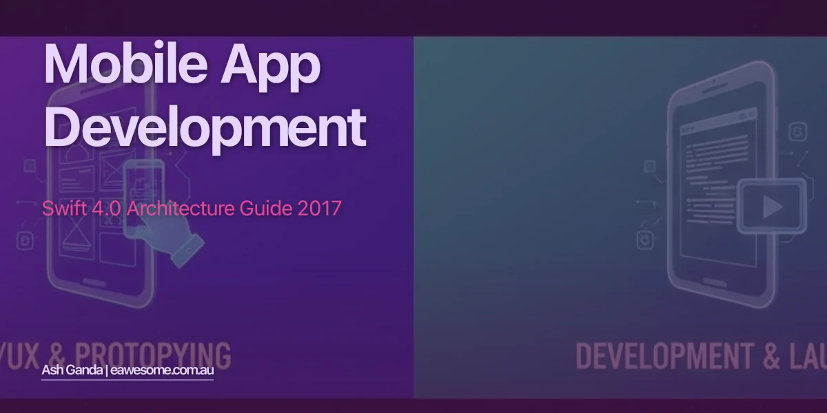 Mobile App Development: Swift 4.0 Architecture Guide 2017