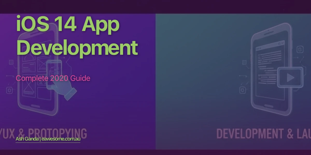 iOS 14 app development: Complete 2020 Guide