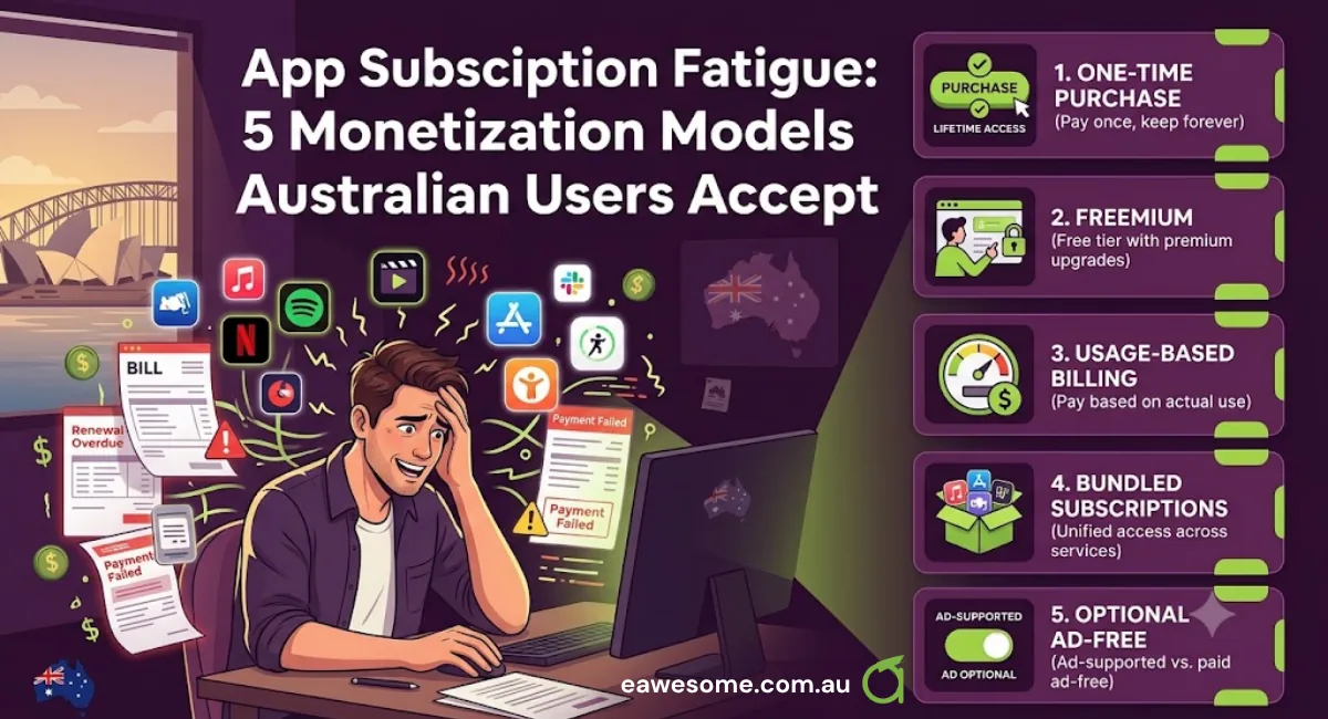 App Subscription Fatigue: 5 Monetization Models Australian Users Accept