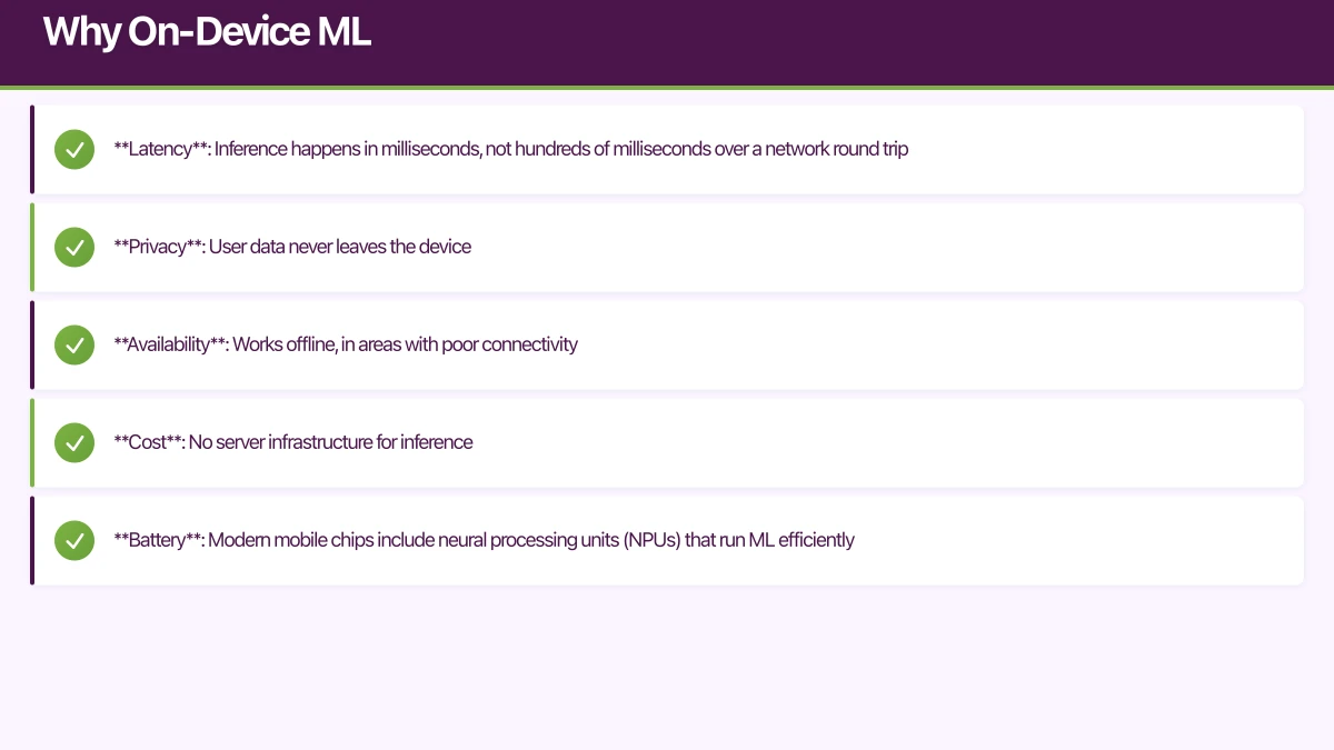 Why On-Device ML Infographic