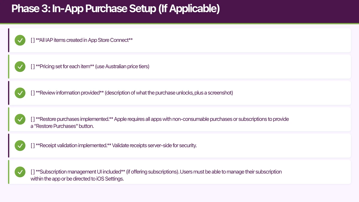 Phase 3: In-App Purchase Setup (If Applicable) Infographic