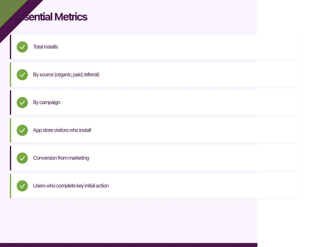 Essential Metrics Infographic