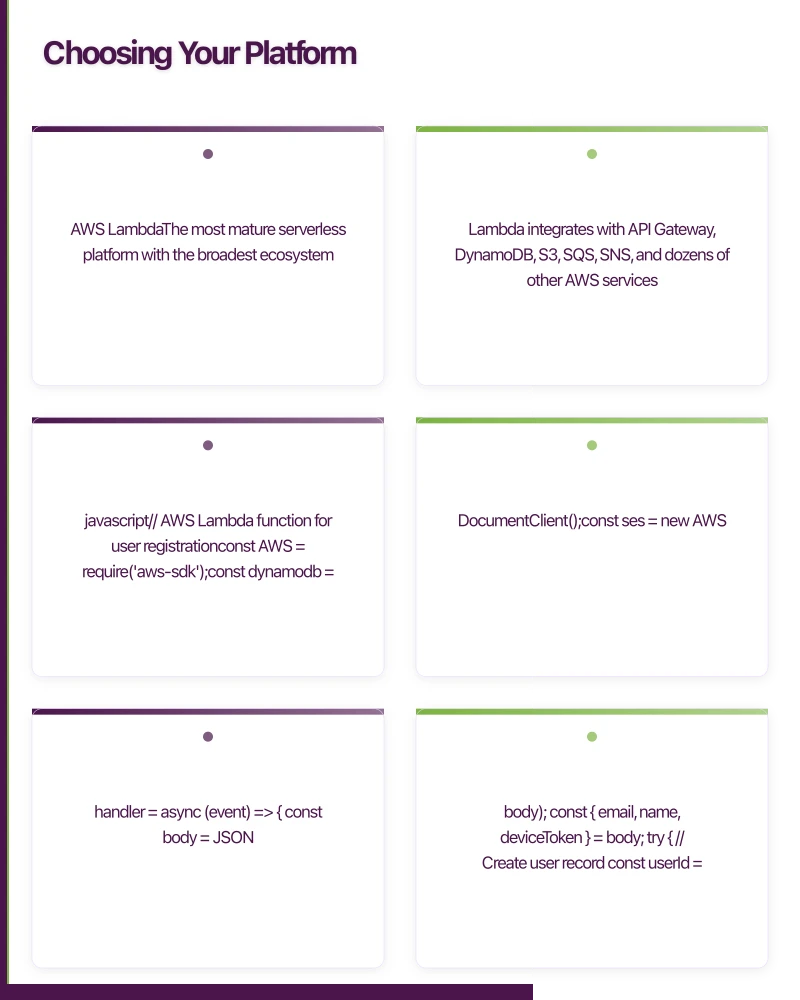 Choosing Your Platform Infographic