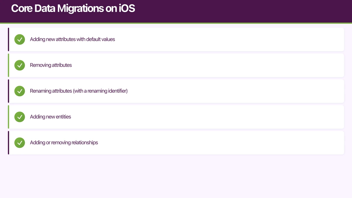 Core Data Migrations on iOS Infographic