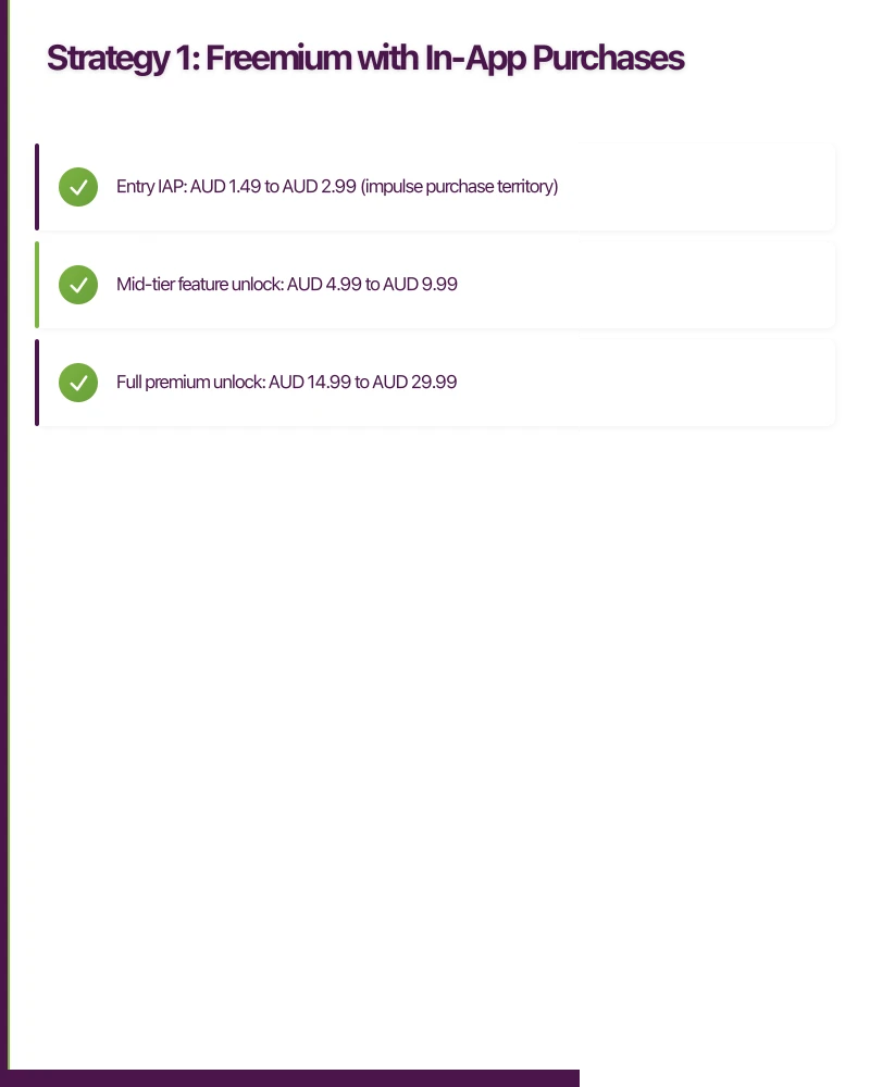 Strategy 1: Freemium with In-App Purchases Infographic