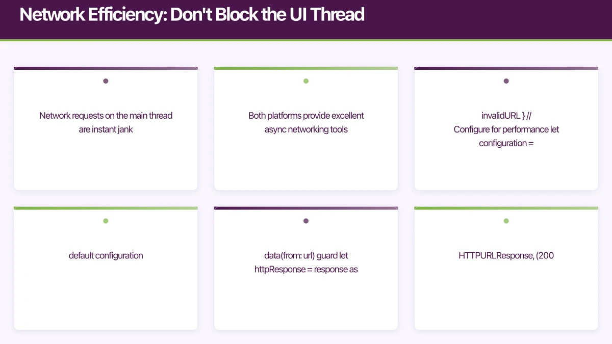 Network Efficiency: Don't Block the UI Thread Infographic