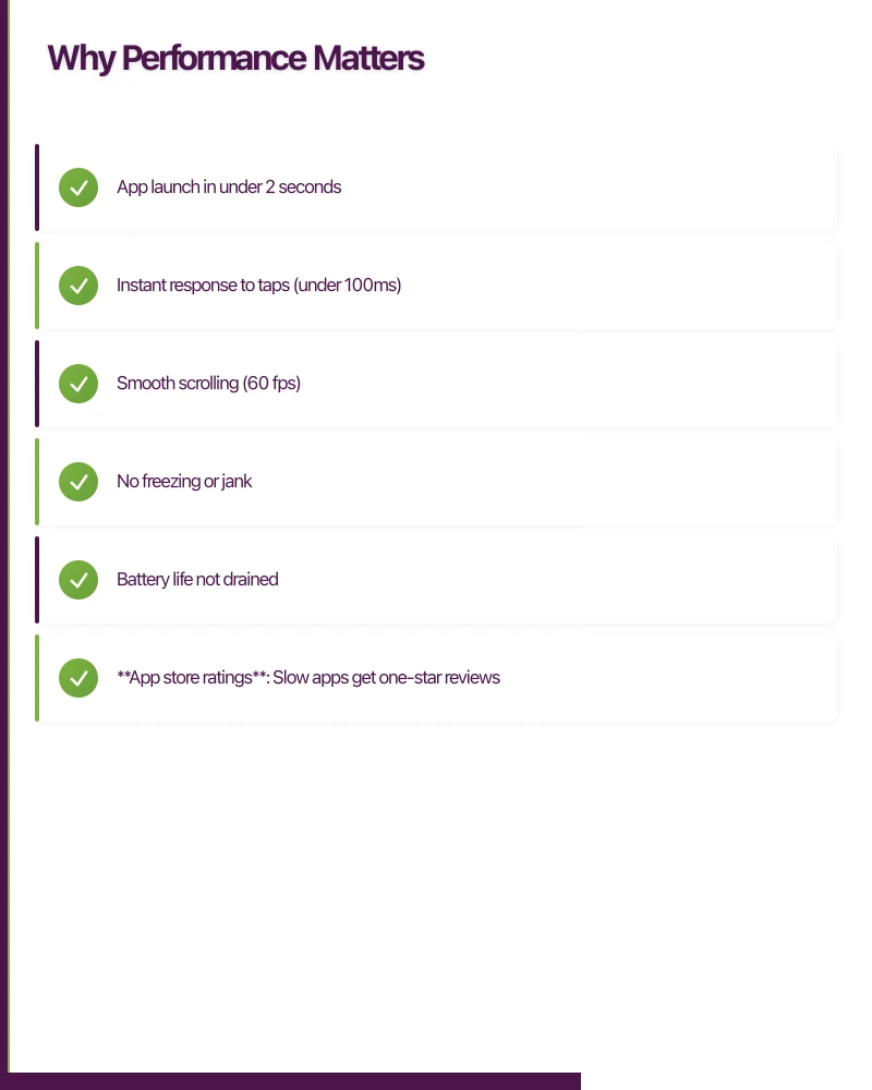 Why Performance Matters Infographic