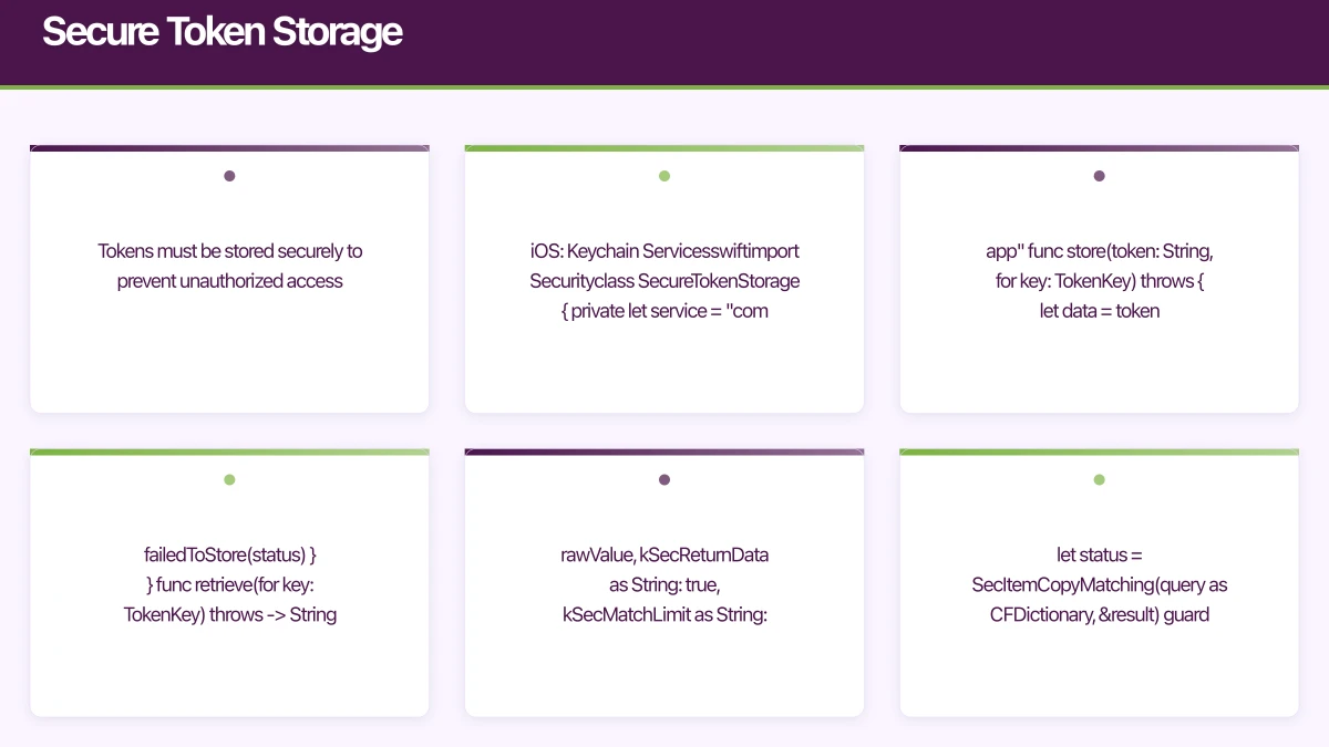 Secure Token Storage Infographic