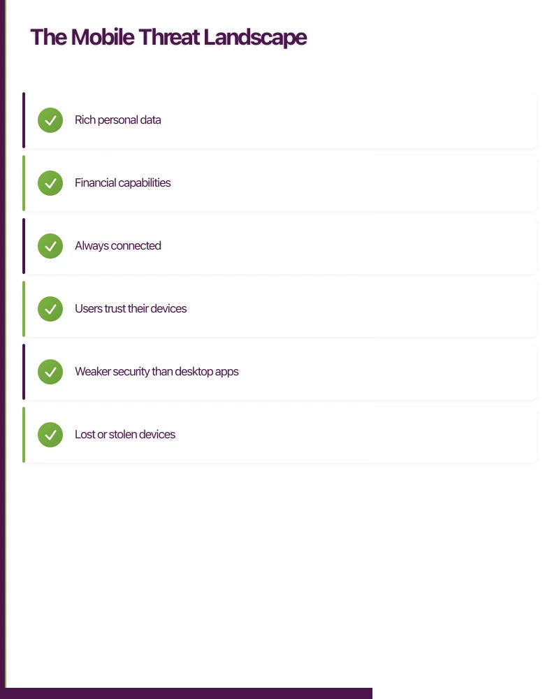 The Mobile Threat Landscape Infographic