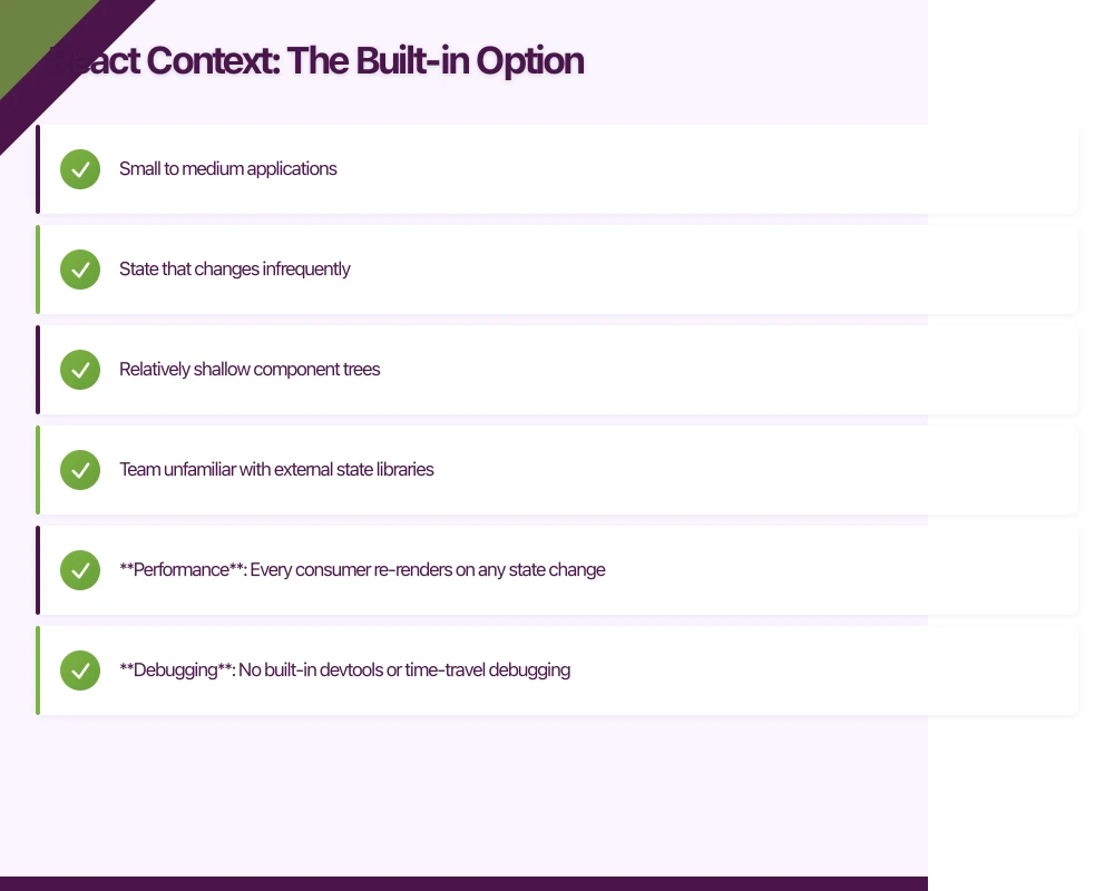 React Context: The Built-in Option Infographic