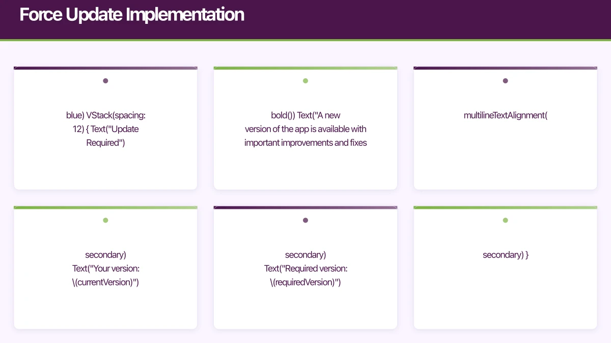 Force Update Implementation Infographic