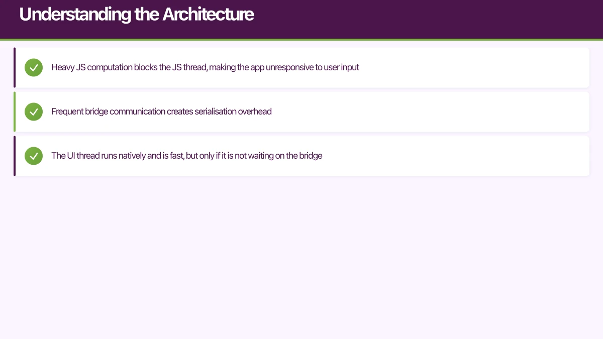 Understanding the Architecture Infographic