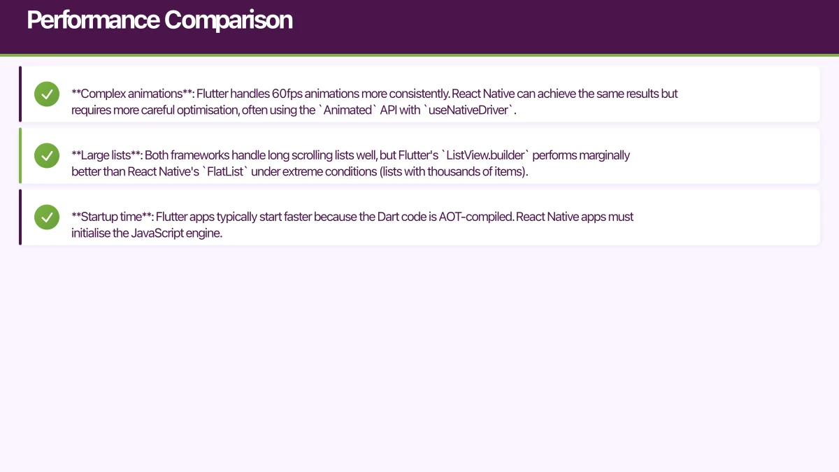 Performance Comparison Infographic