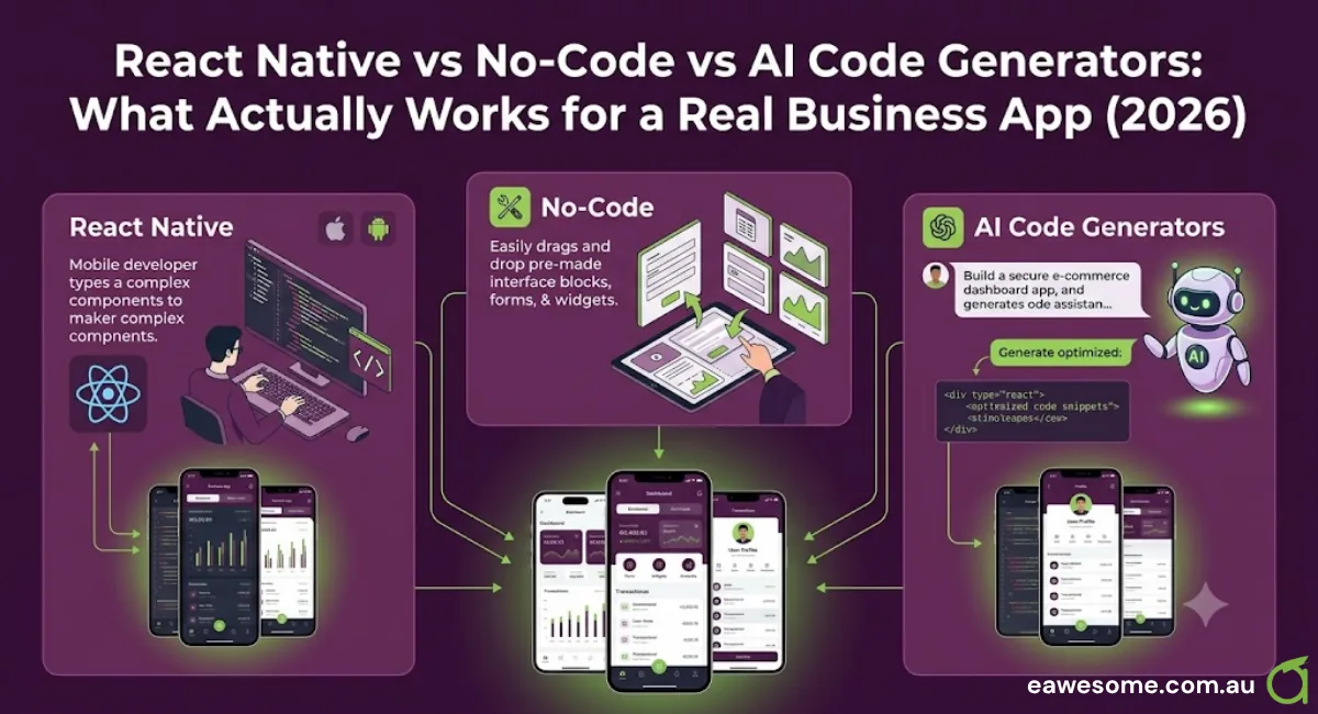 React Native vs No-Code vs AI Code Generators: What Actually Works for a Real Business App (2026)