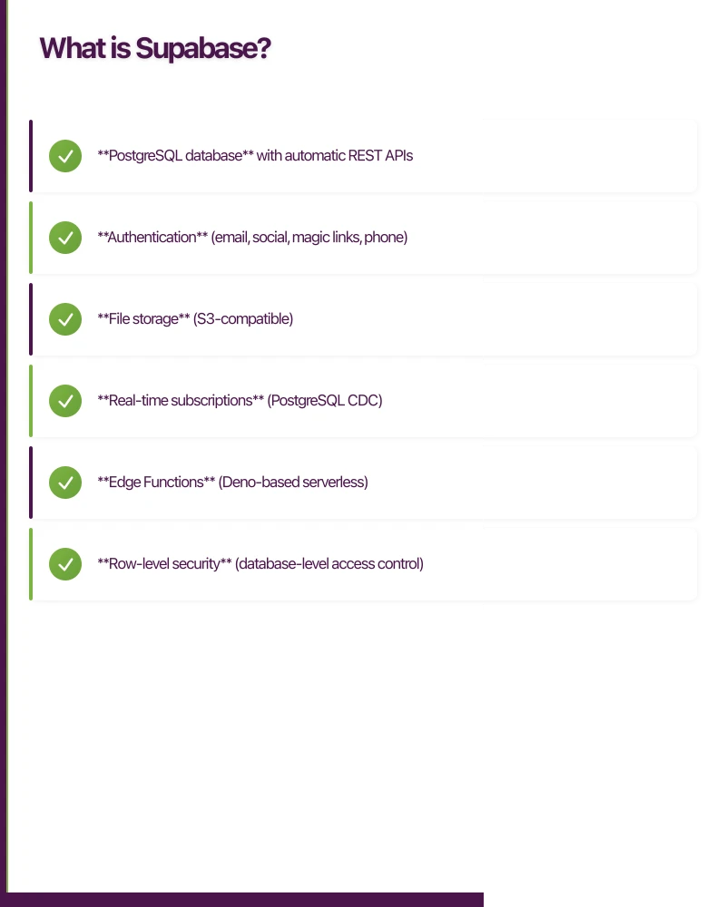 What is Supabase? Infographic