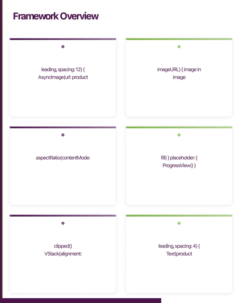 Framework Overview Infographic